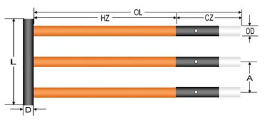 Dengfeng JinYu Electric Heating Material Co., Ltd.