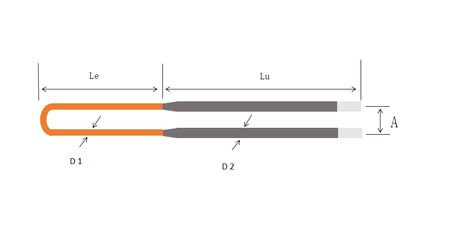 Dengfeng JinYu Electric Heating Material Co., Ltd.