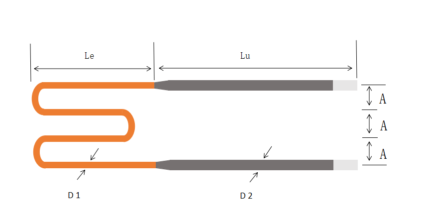 Dengfeng JinYu Electric Heating Material Co., Ltd.